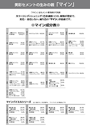 成分表